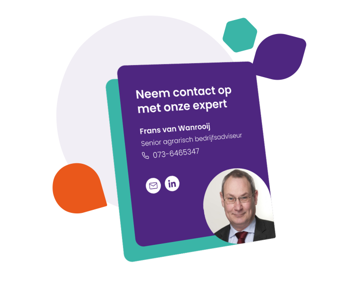 Design van het contact blok
